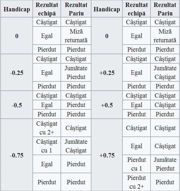 tabel 1
